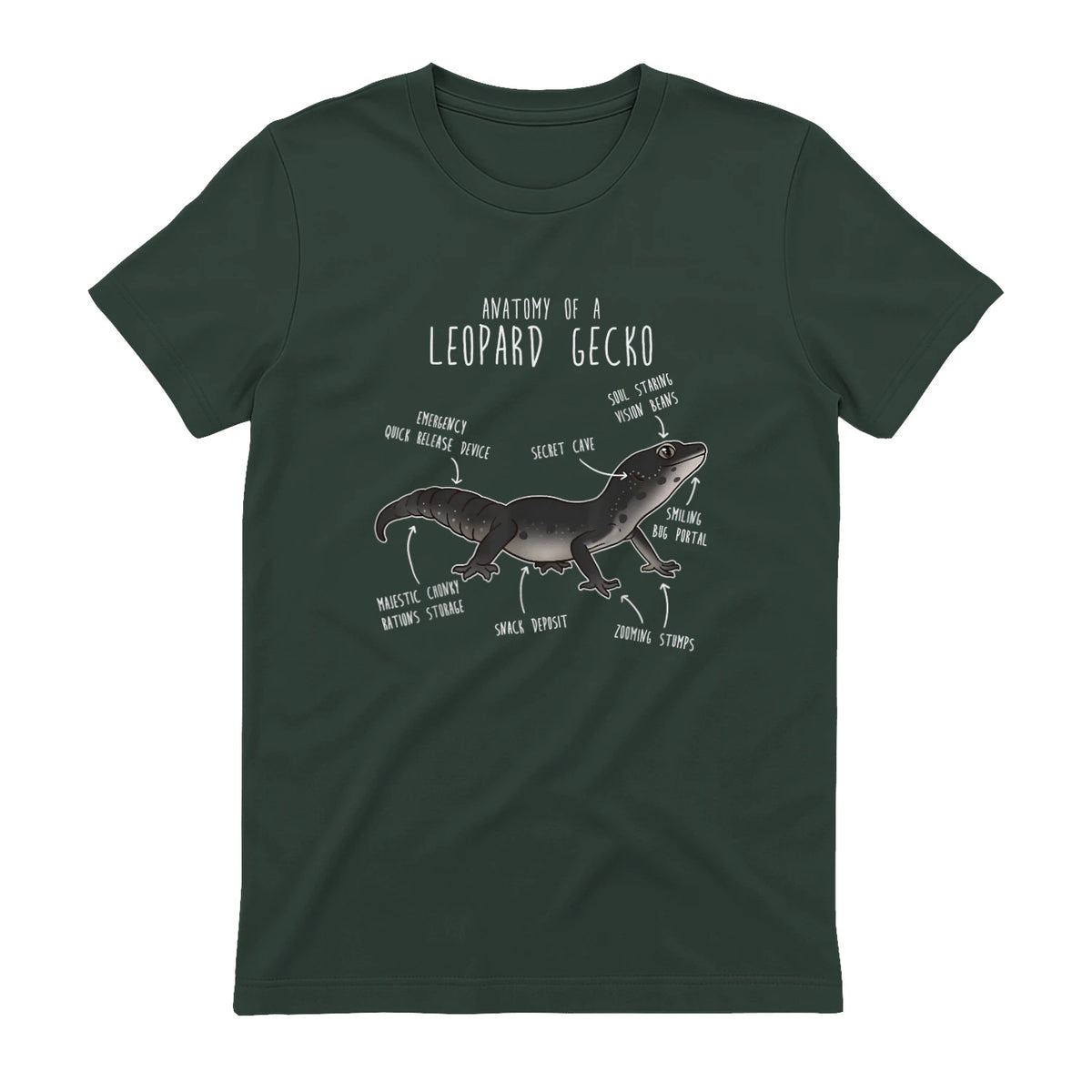 Black Night Leopard Gecko Lézard Reptile Anatomie drôle animal de compagnie in Forest Green - back view