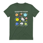 Kids Autism Awareness Neurodiverse Universe Neurodiversity in Military Green - back view
