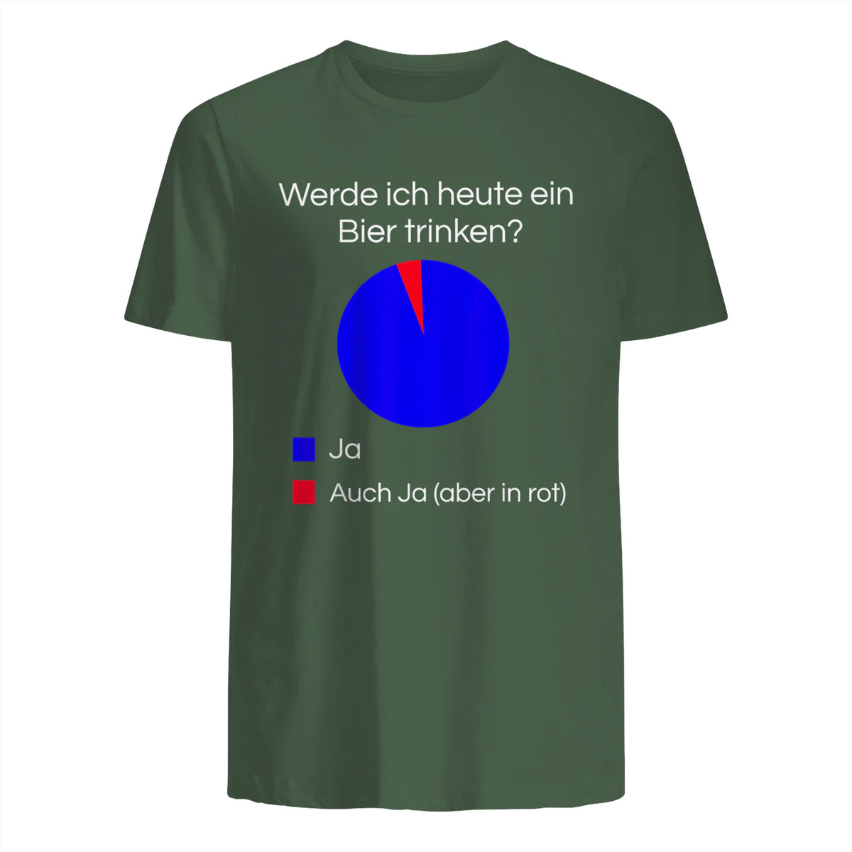 Lustiges Bier Shirt I Alkohol Trinken Party Fest Wein in Military Green - back view