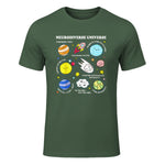 Kids Autism Awareness Neurodiverse Universe Neurodiversity in Military Green - front view