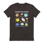 Kids Autism Awareness Neurodiverse Universe Neurodiversity in Dark Chocolate - back view