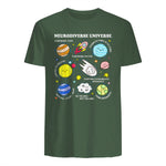Kids Autism Awareness Neurodiverse Universe Neurodiversity in Military Green - back view